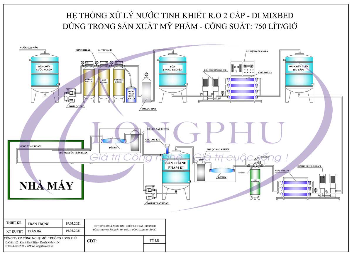 Sơ đồ nguyên lý: Hệ thống xử lý nước dùng trong sản xuất mỹ phẩm công suất 750l/h